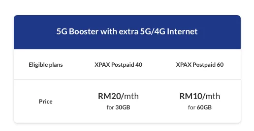 celcomdigi celcom 5g booster