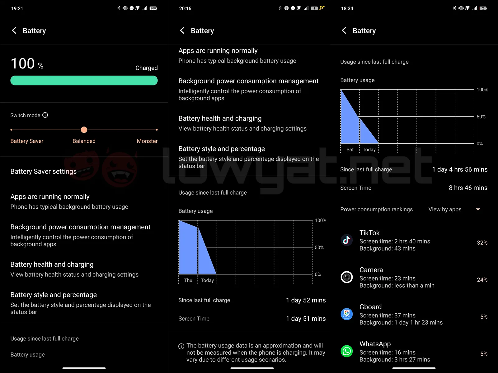 iqoo 12 battery life