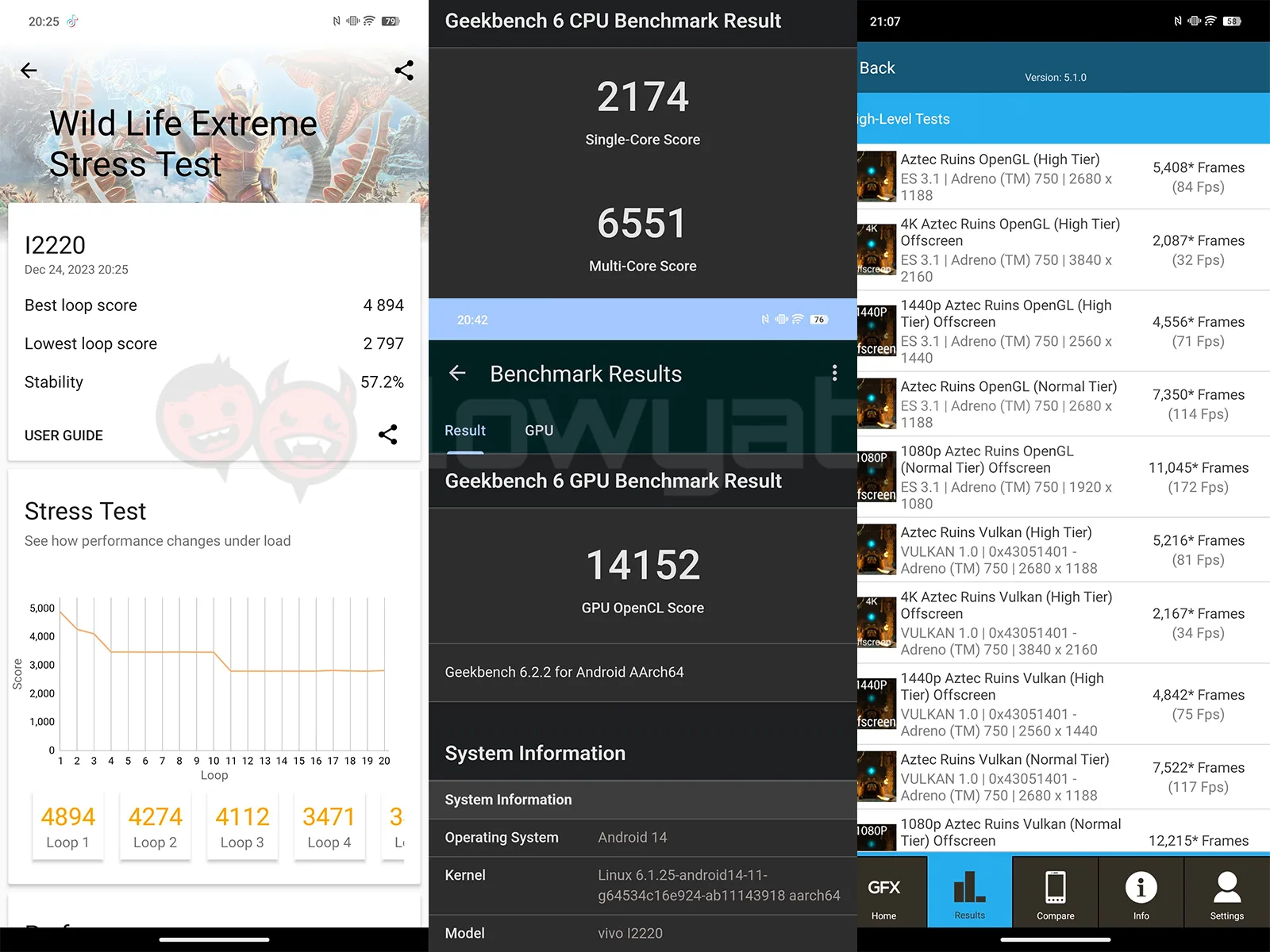 iqoo 12 benchmark