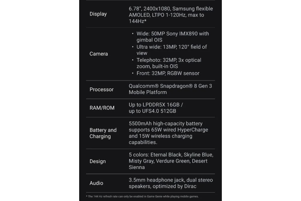 ASUS Zenfone 11 Ultra specs leak