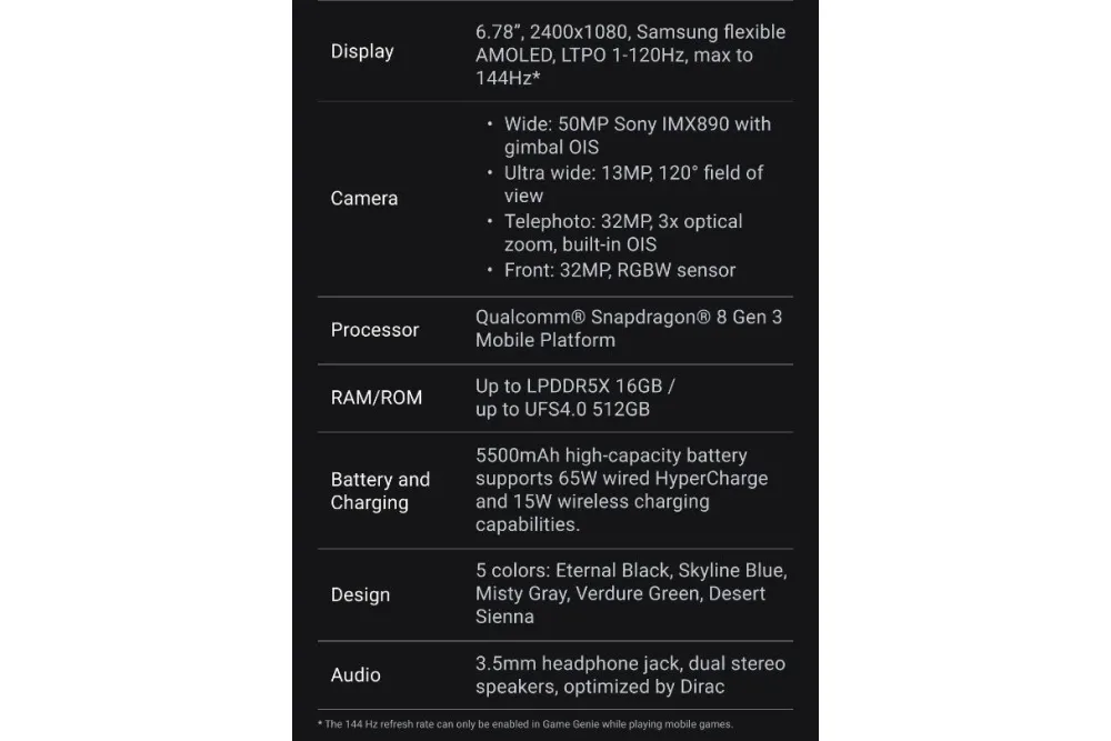 ASUS Zenfone 11 Ultra specs leak