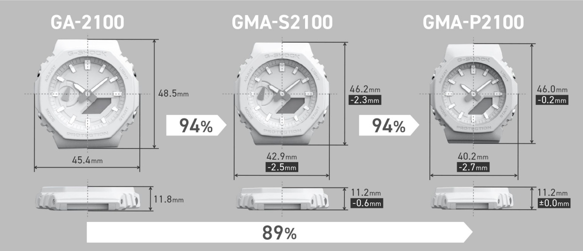 Casio G-Shock GMA-P2100 launch Malaysia