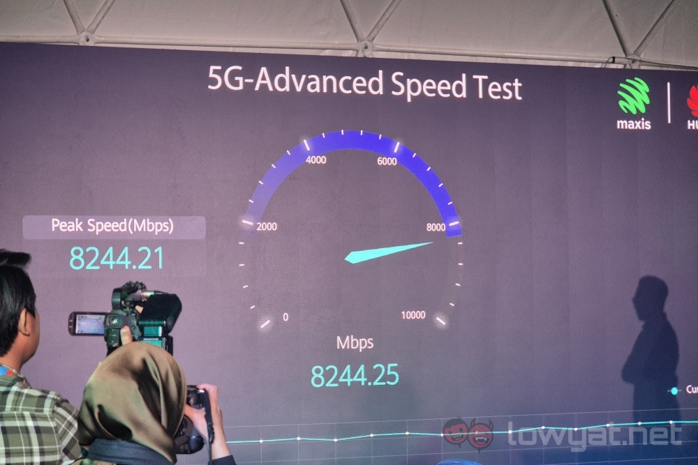 Maxis Huawei 5G-Advanced speed test