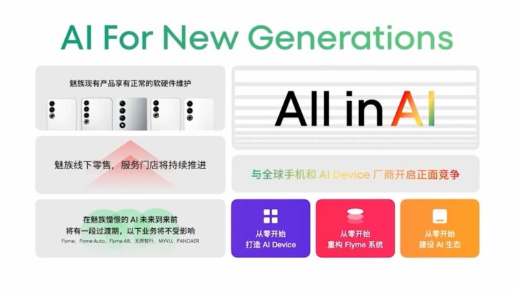 Meizu All in AI