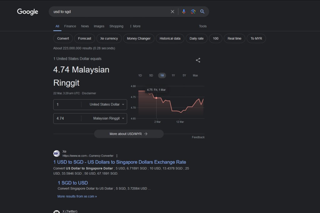 Google currency converter box no RM workaround