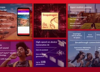 Qualcomm Snapdragon 8s Gen3 2