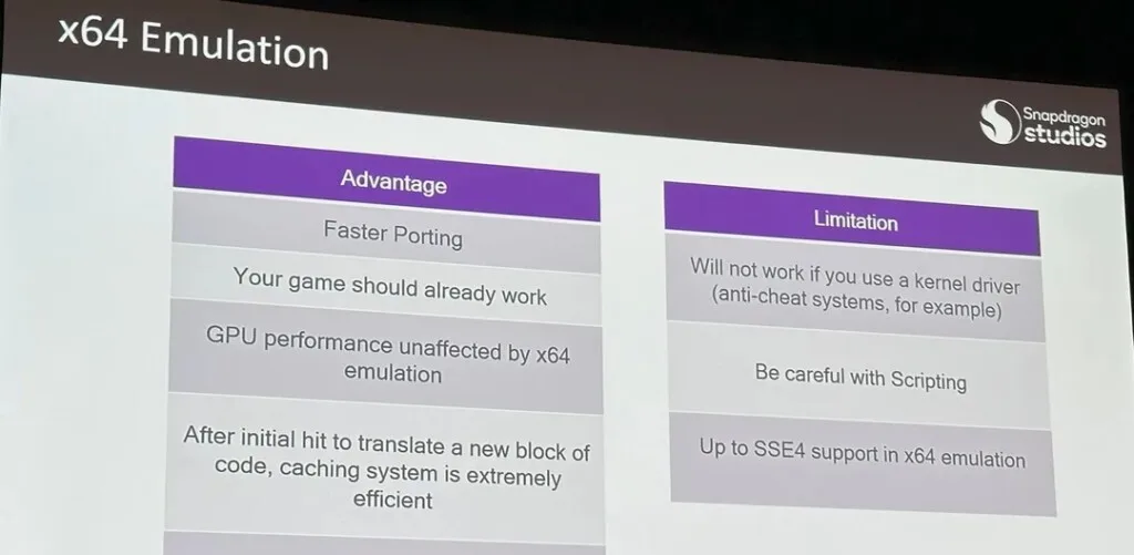 Qualcomm Snapdragon X Elite Windows games