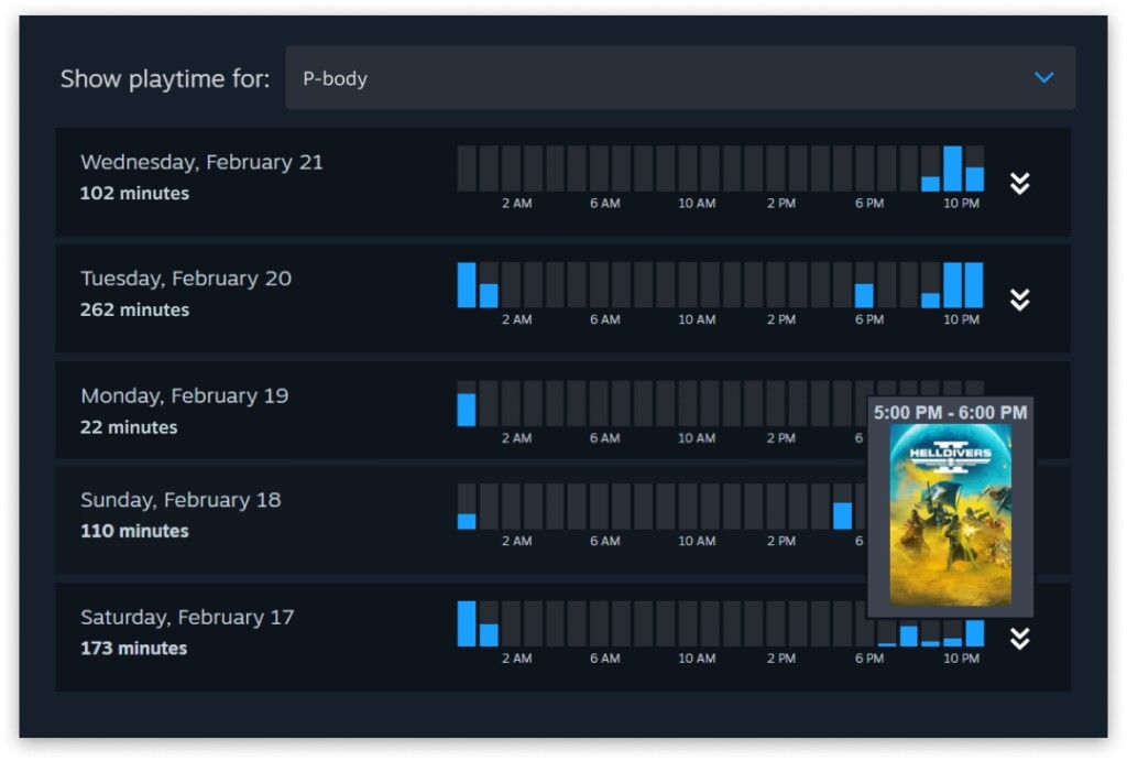 Steam Families parental controls