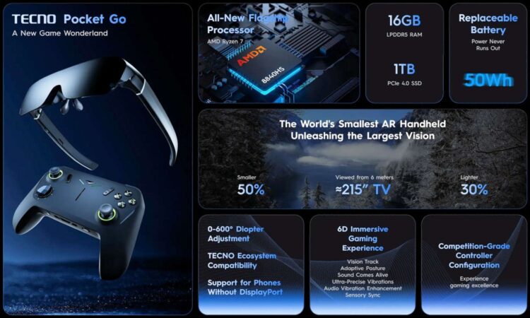 (Image source: Tecno.)