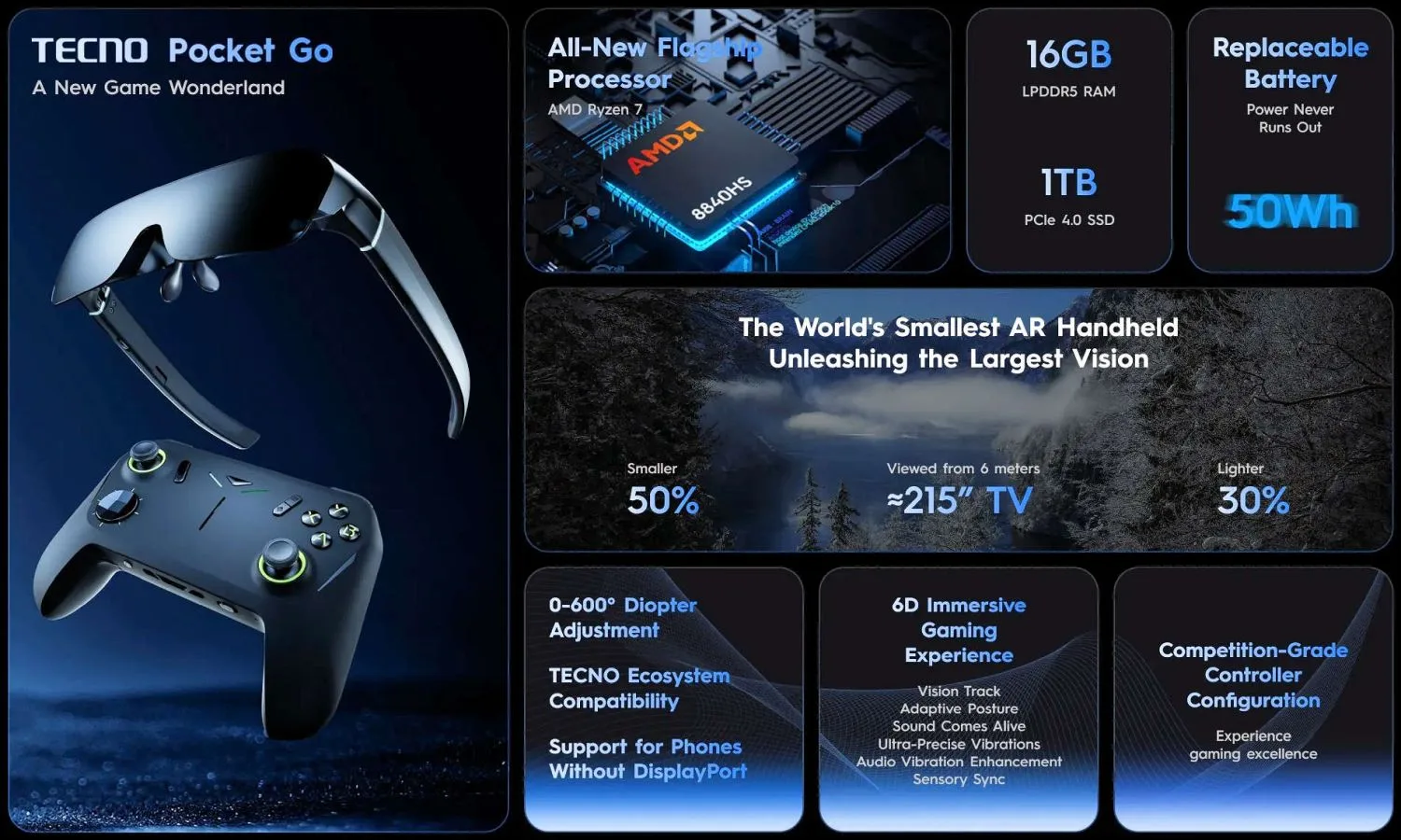 (Image source: Tecno.)