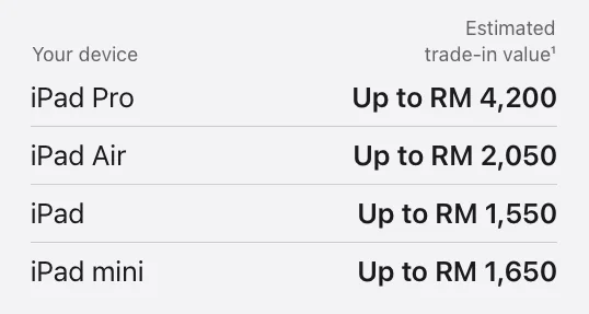 apple trade in programme