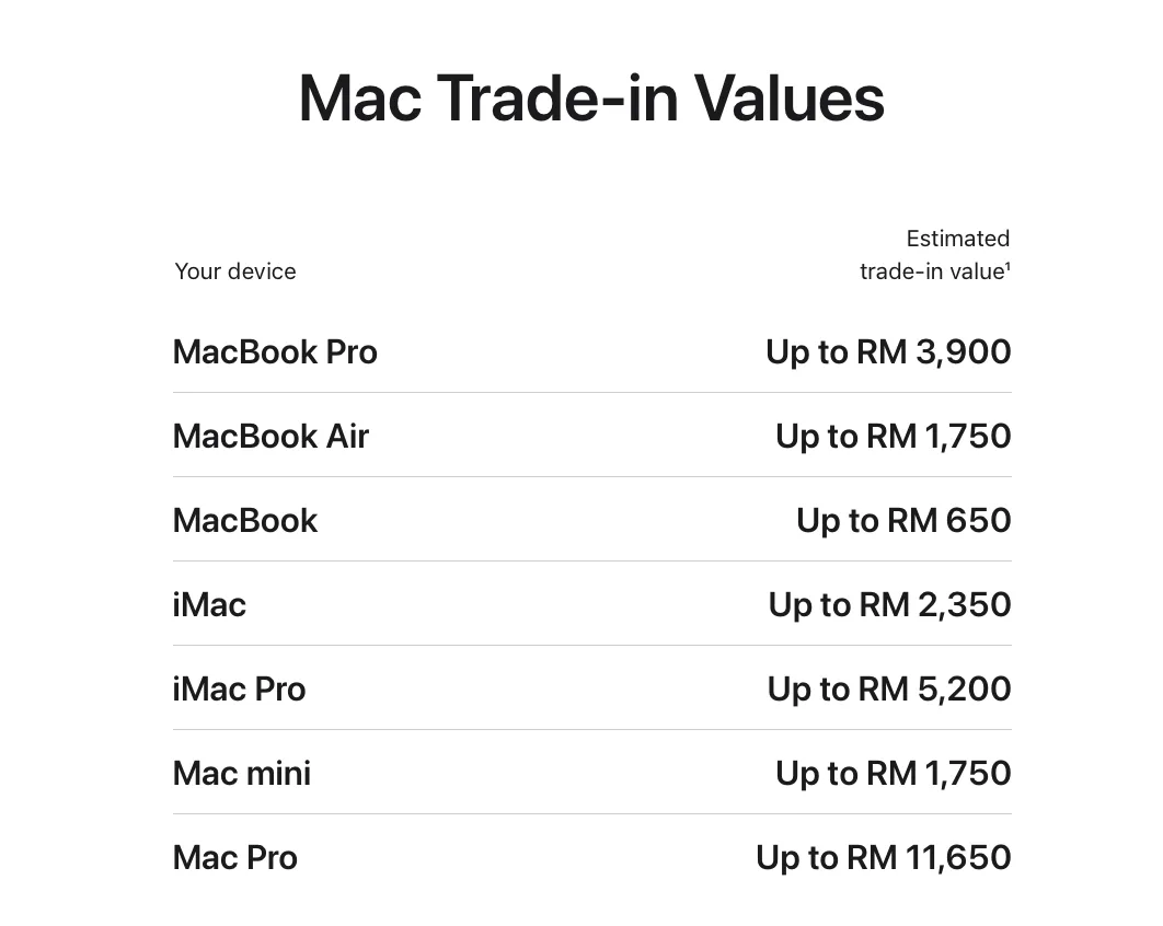 apple trade in programme