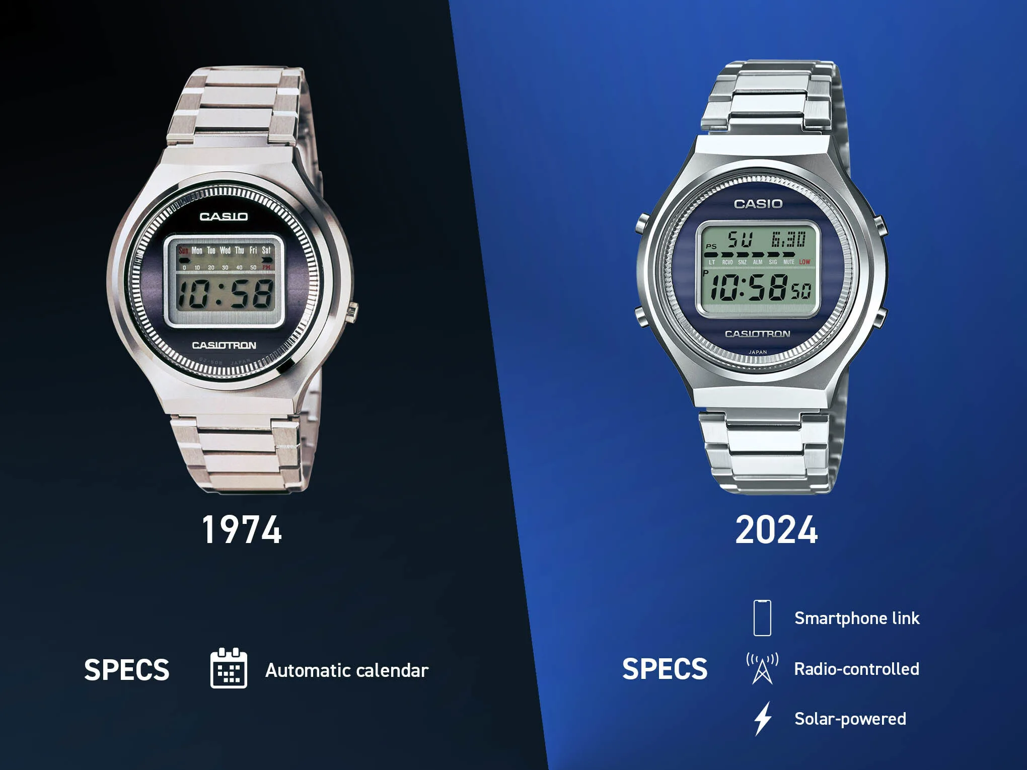 Casio Casiotron TRN-50 Malaysia