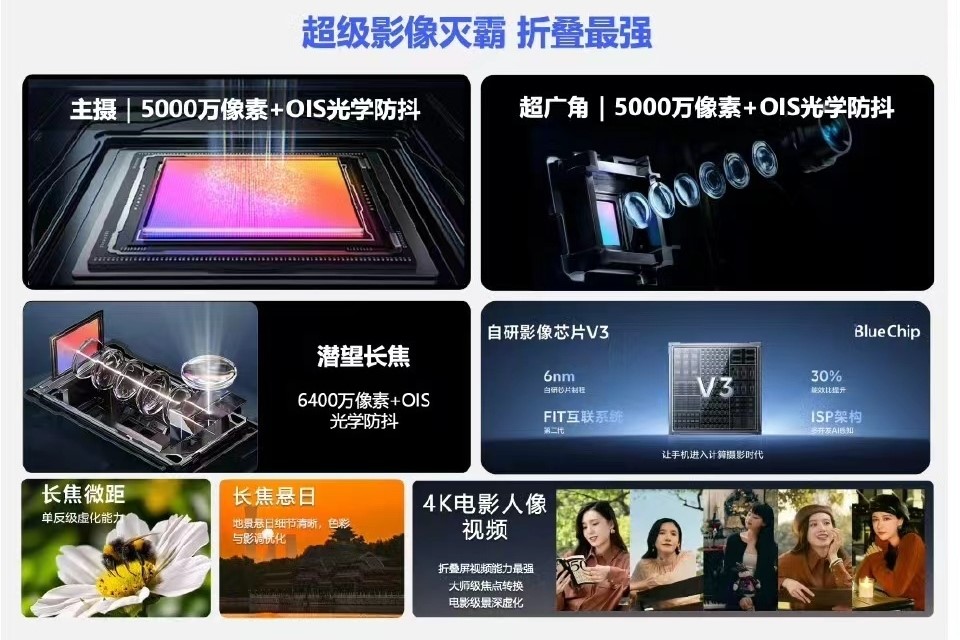 vivo X Fold3 leak imaging