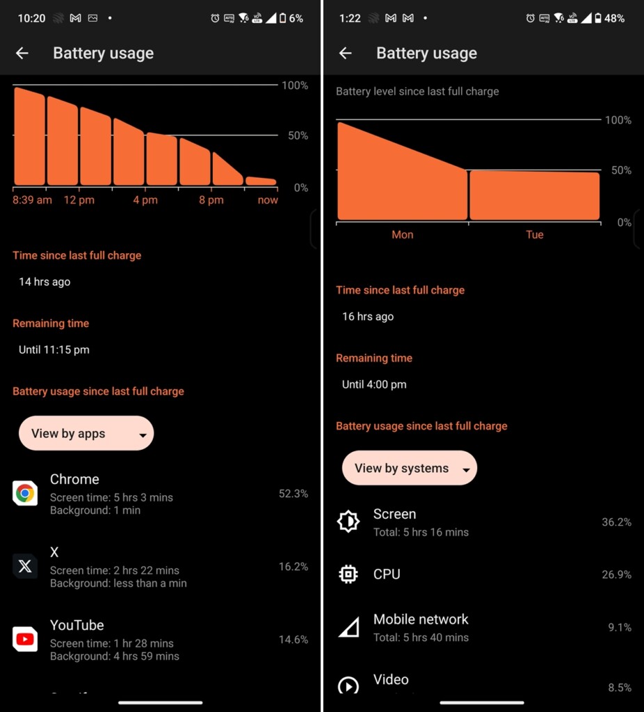 ASUS ROG Phone 8 battery