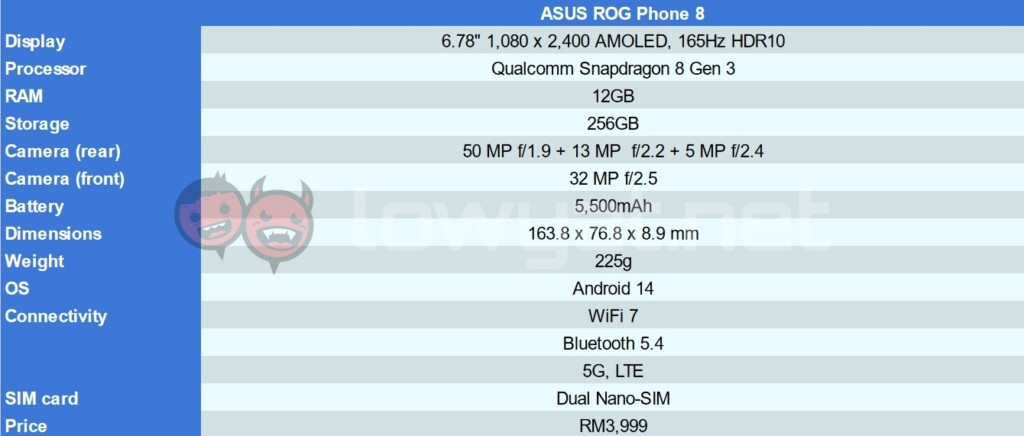 ASUS ROG Phone 8 spec sheet