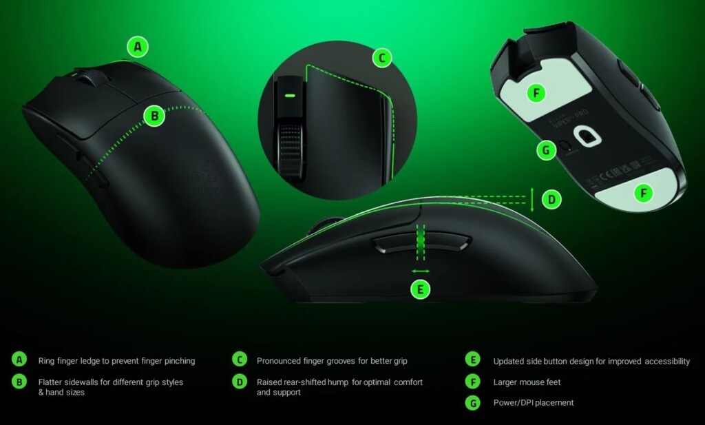 Razer Viper V3 Pro changes