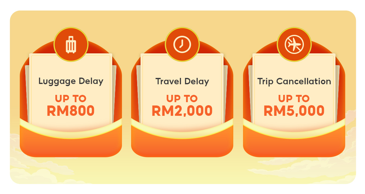 shopee allianz travel insurance