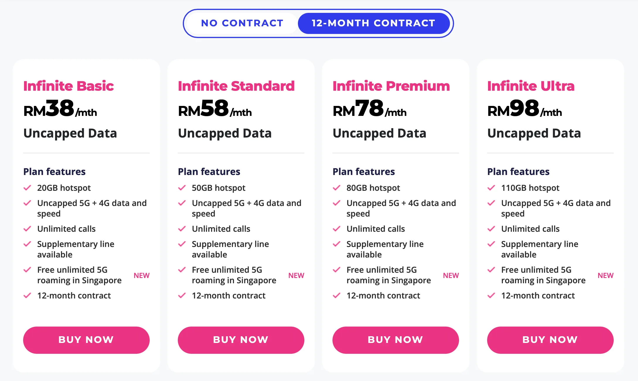 yes 5g infinite postpaid contract