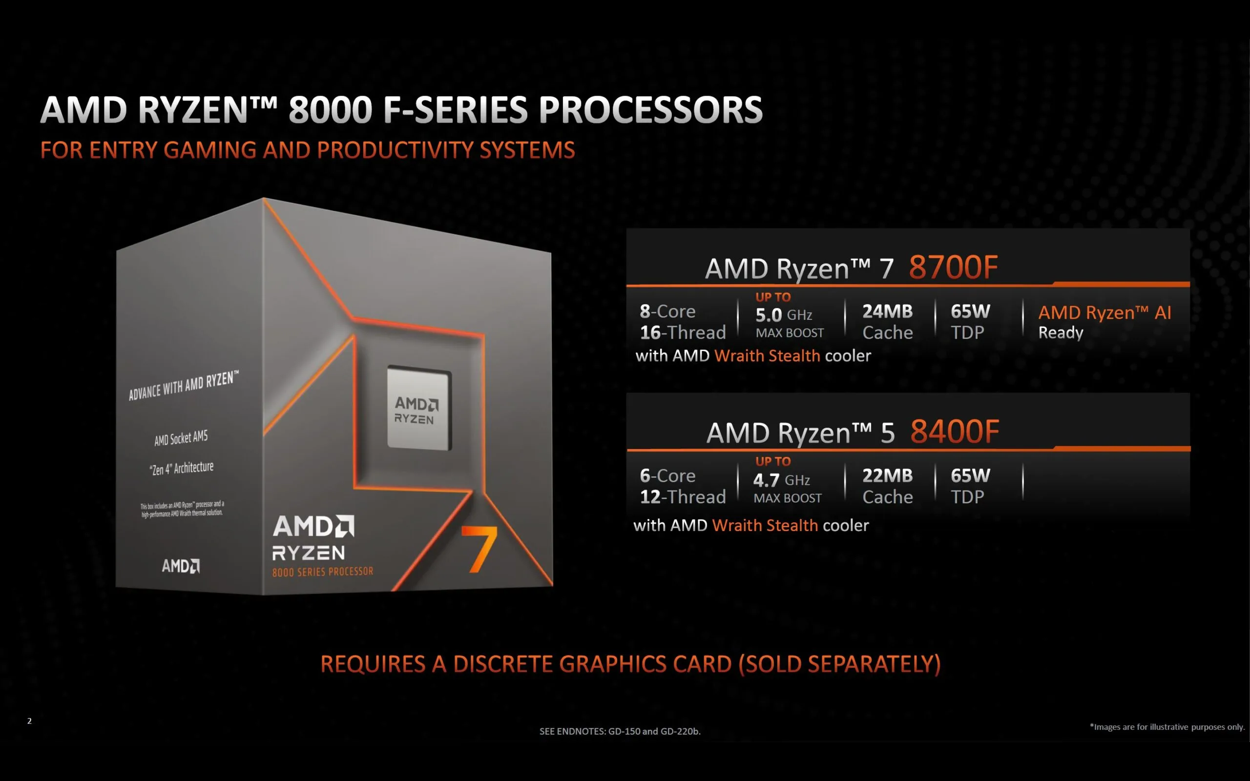 AMD-Ryzen-8700F-8400F-1-scaled