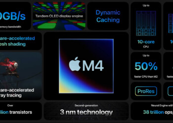 Apple iPad Pro M4 launch