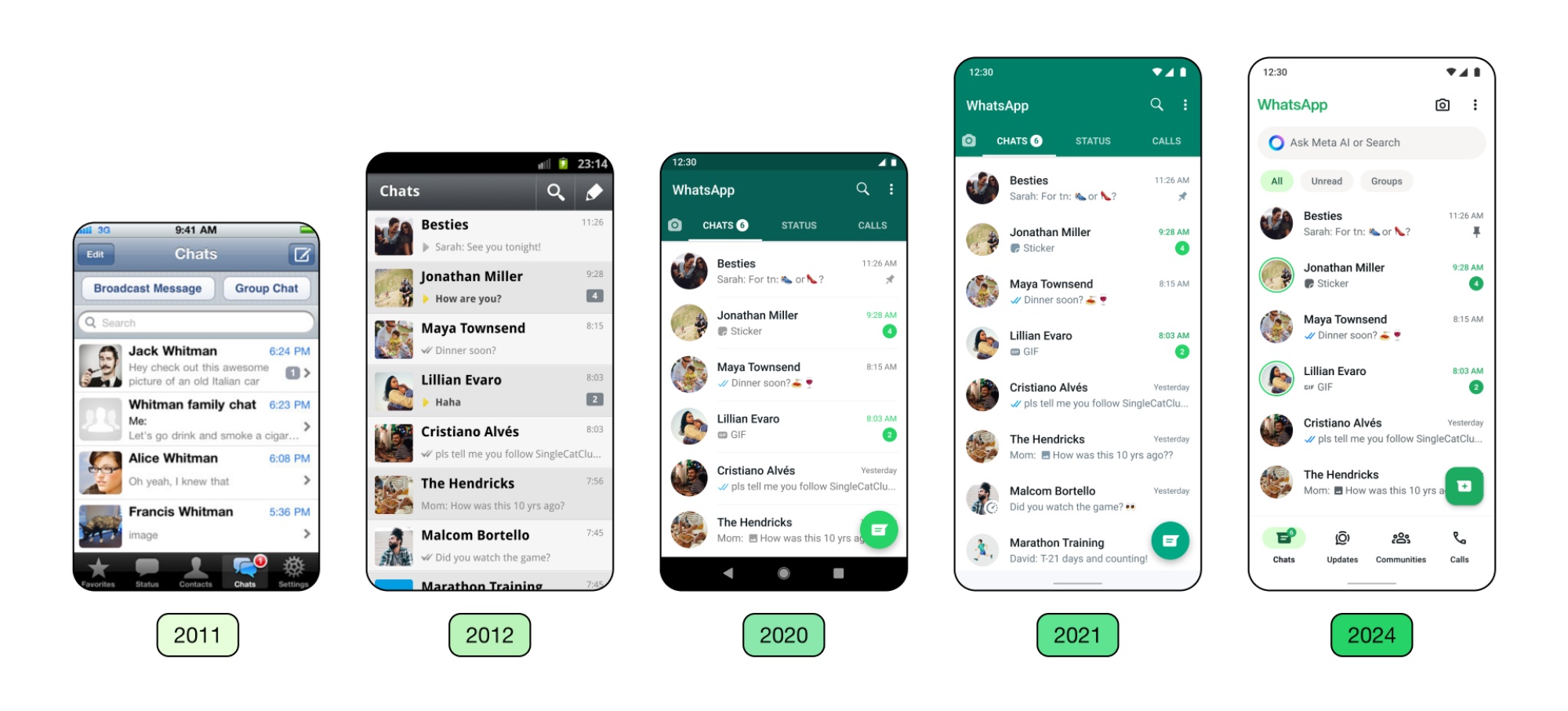 WhatsApp_interface update android ios
