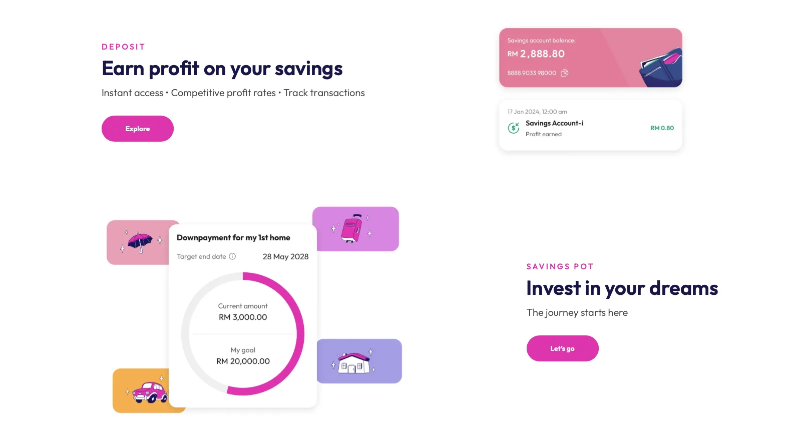 aeon bank digital