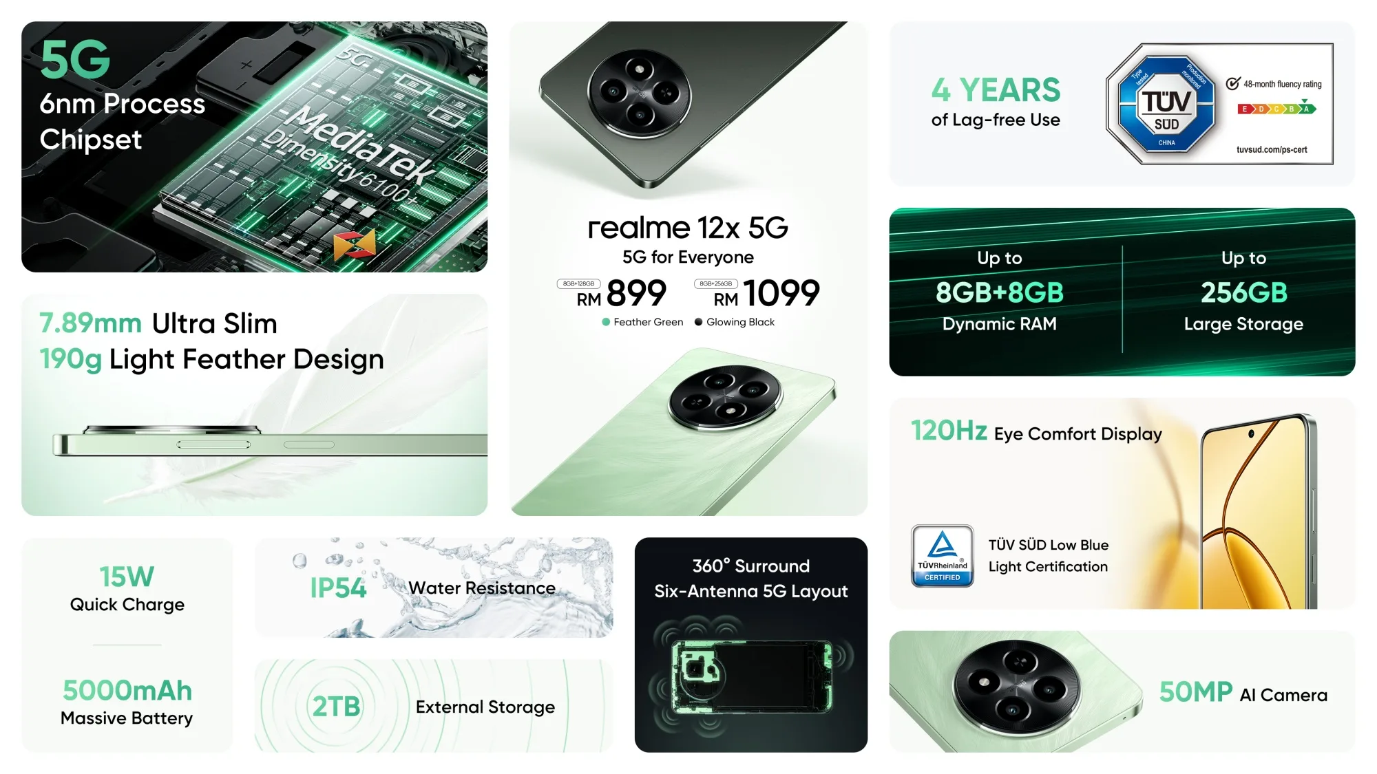 realme 12x 5g launch