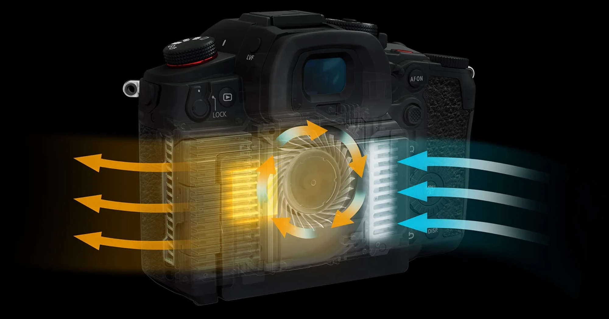 Panasonic Lumix GH7 announced