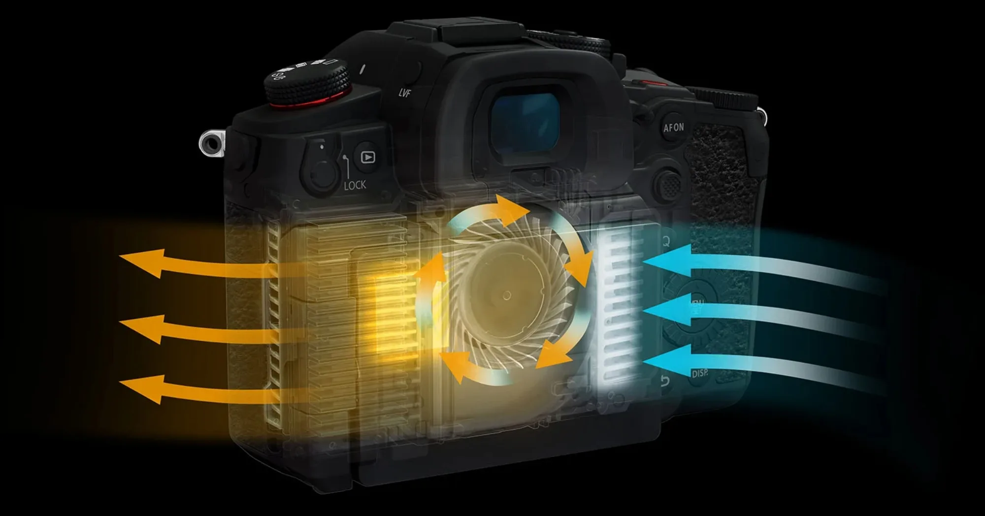 Panasonic Lumix GH7 announced