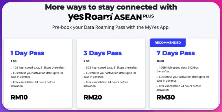 Yes Roam ASEAN Plus