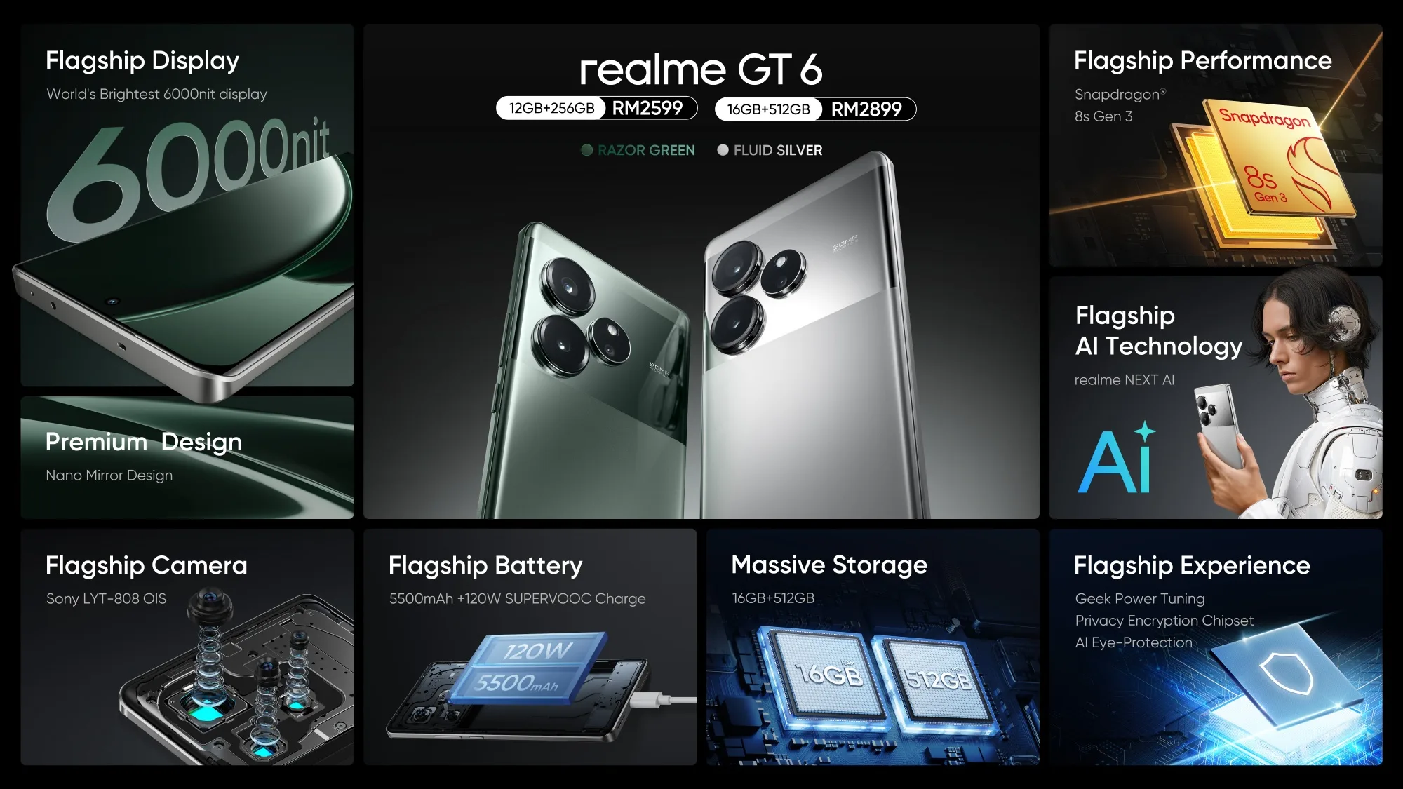 realme GT 6 6T launch Malaysia