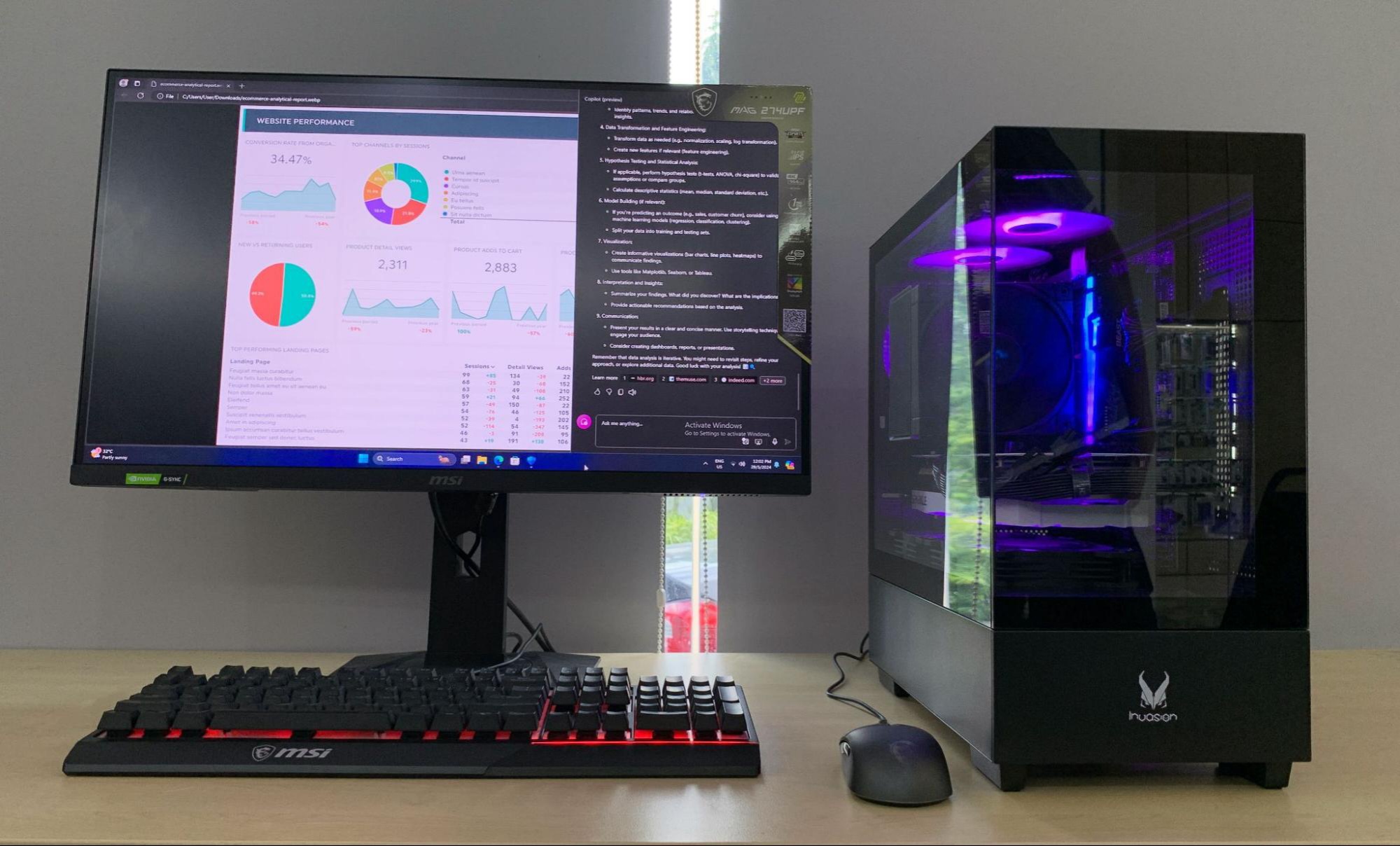 sns joi work pc