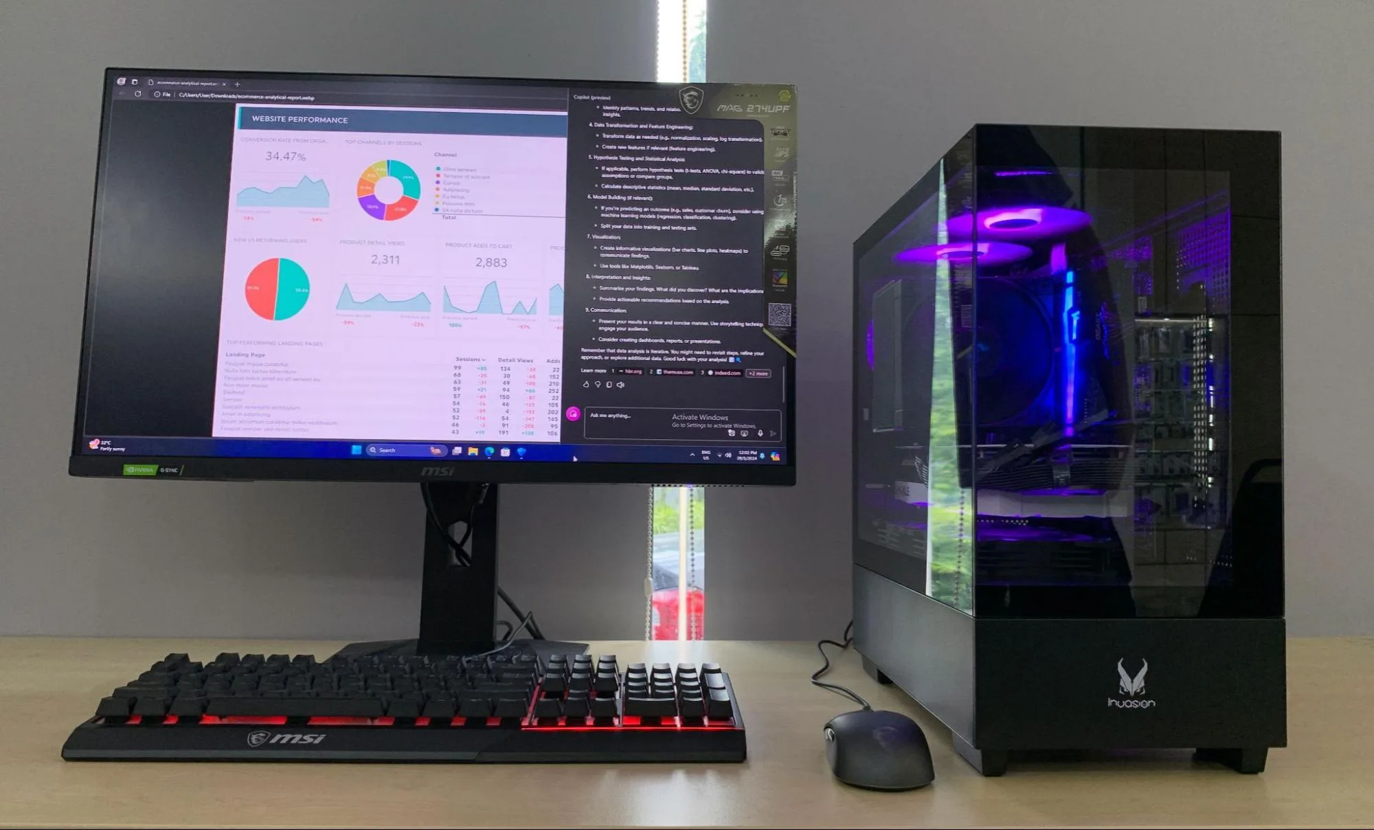 sns joi work pc