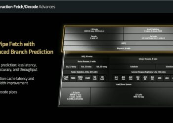 AMD-Tech-Day-July-2024-Zen5-12