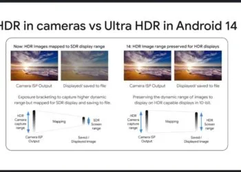 Android 14 Ultra HDR
