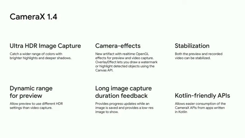 Android 14 Ultra HDR CameraX API