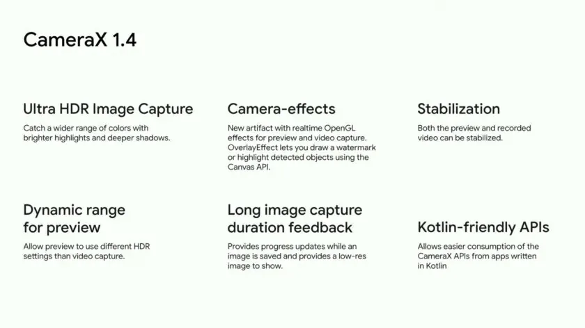 Android 14 Ultra HDR CameraX API