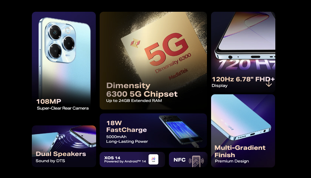 Infinix Note 40X