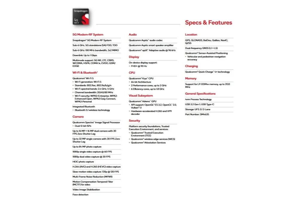 Qualcomm Snapdragon 4s Gen 2 specs