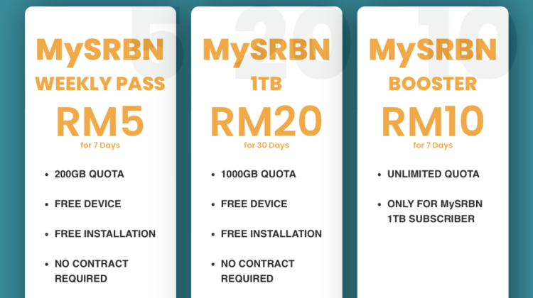 Sarawak MySRBN prepaid plans