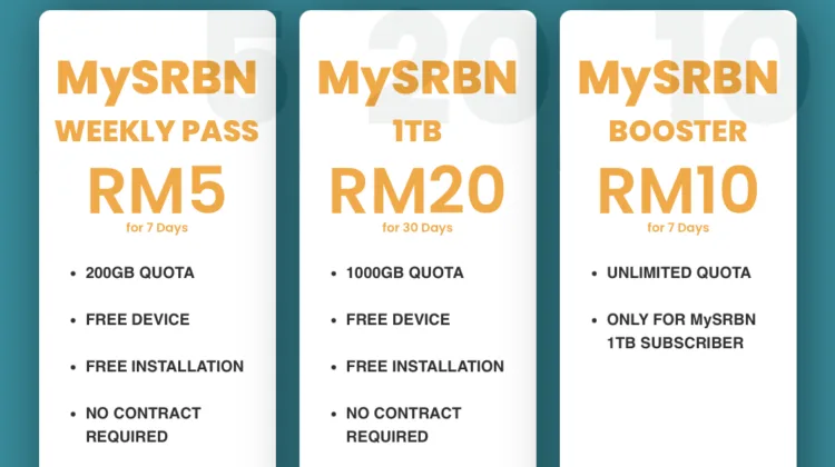 Sarawak MySRBN prepaid plans