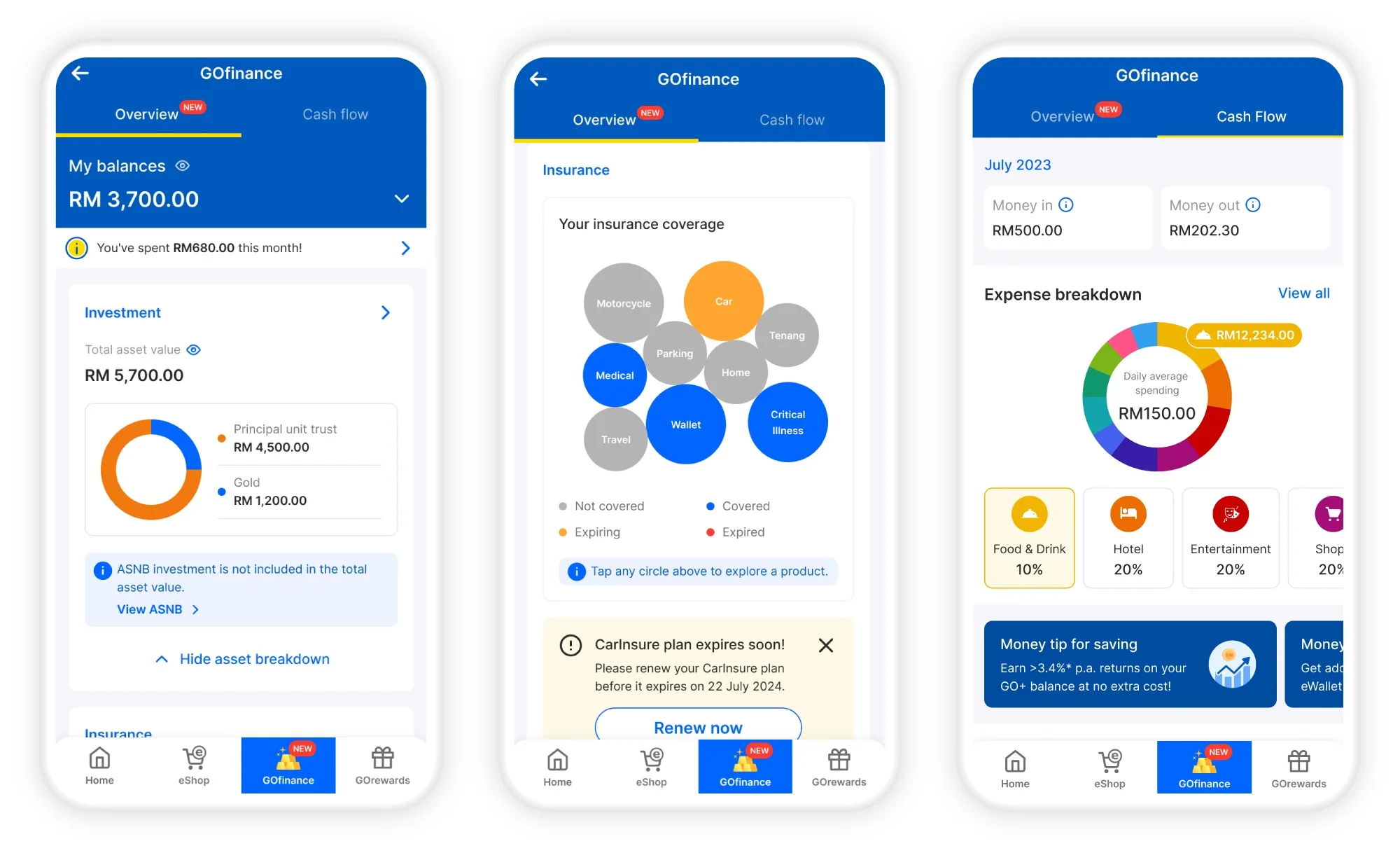 TnG eWallet GOfinance launch