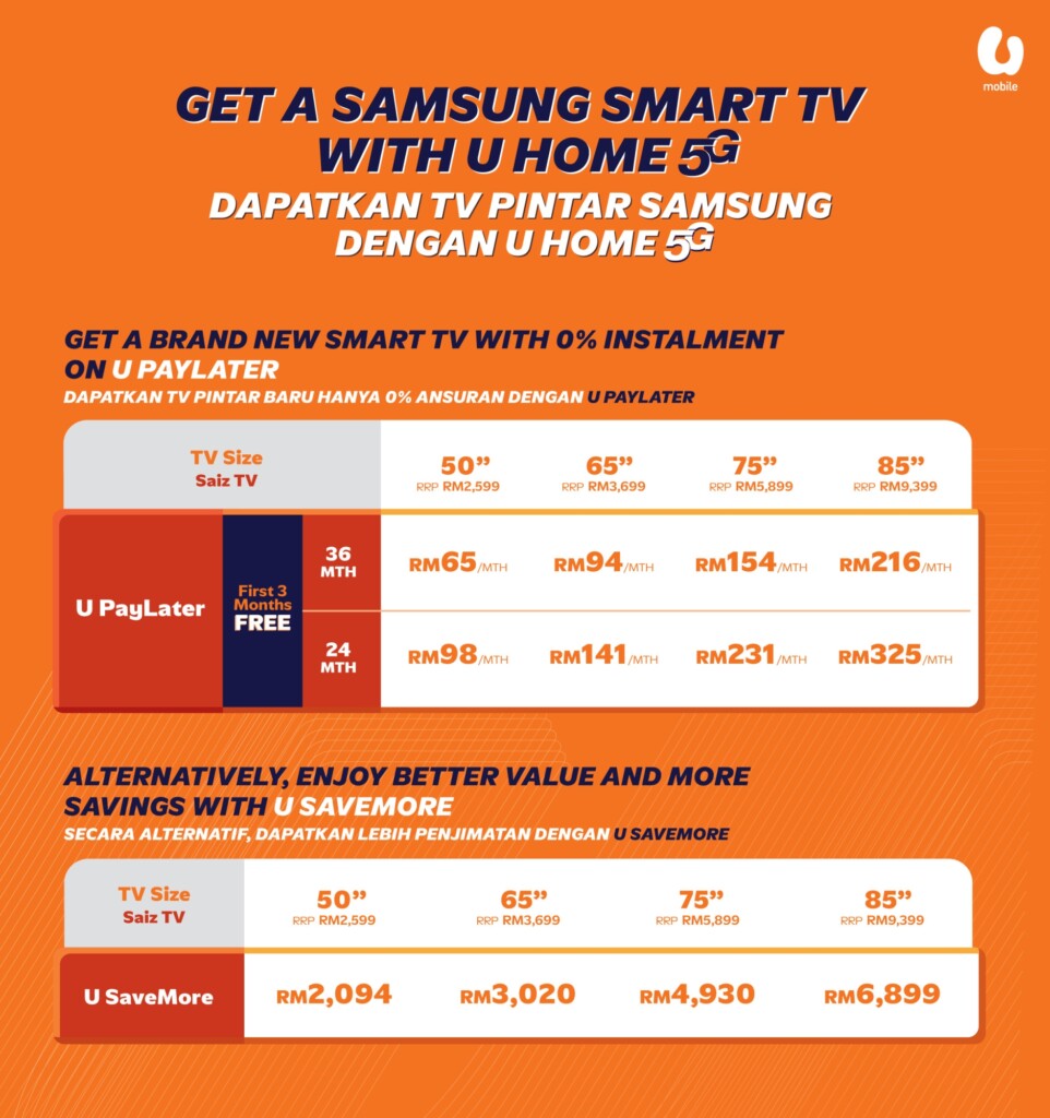 U Home 5G Samsung Smart TV Bundle Pricing