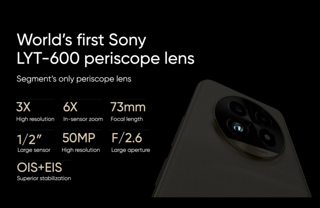 realme 13 pro series launch india