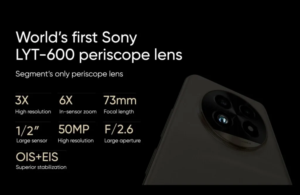 realme 13 pro series launch india