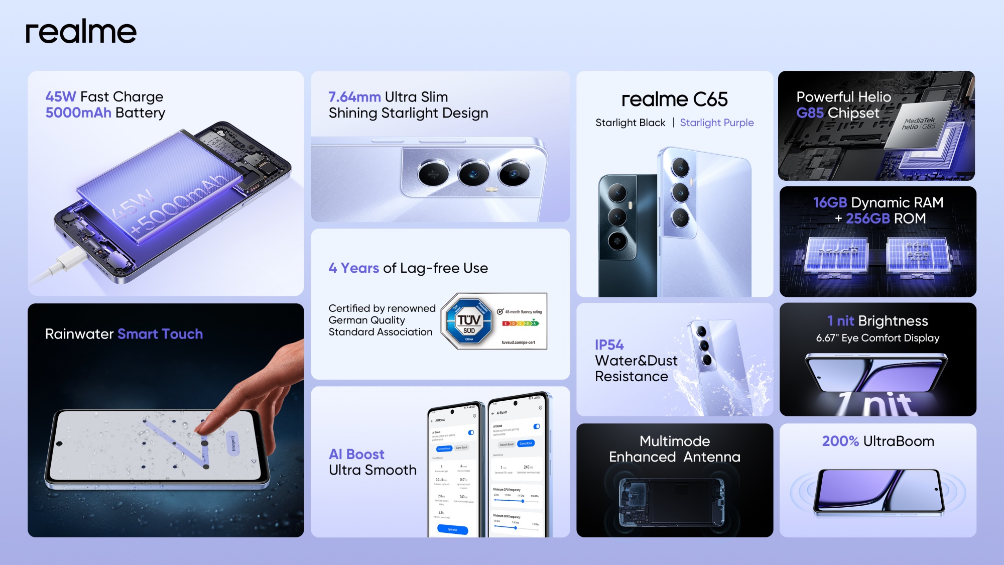 realme C65 malaysia official