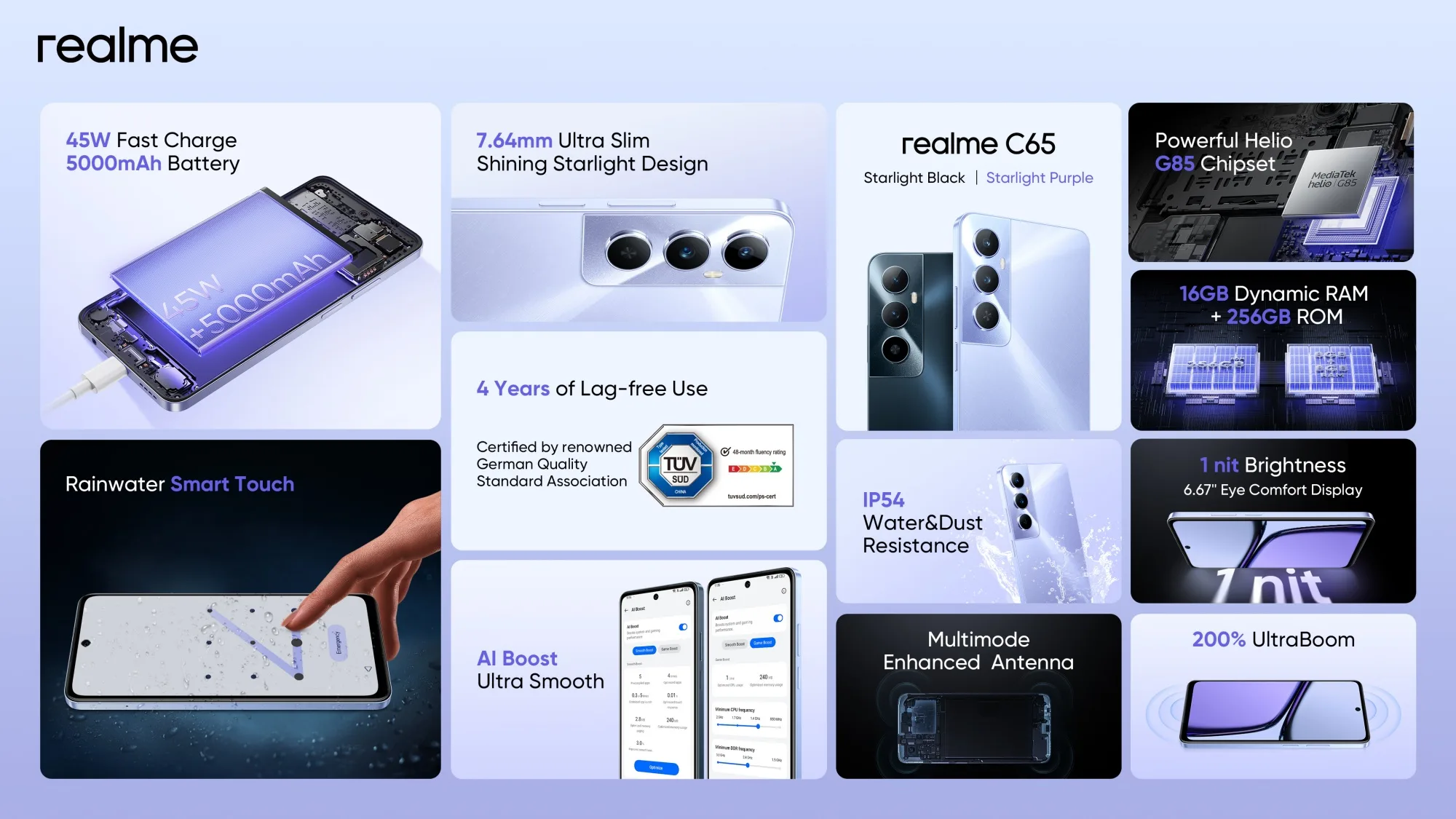 realme C65 malaysia official