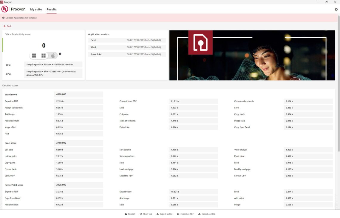 Microsoft Surface Laptop 7 Co-Pilot+ Review: A Comeback For The Surface ...