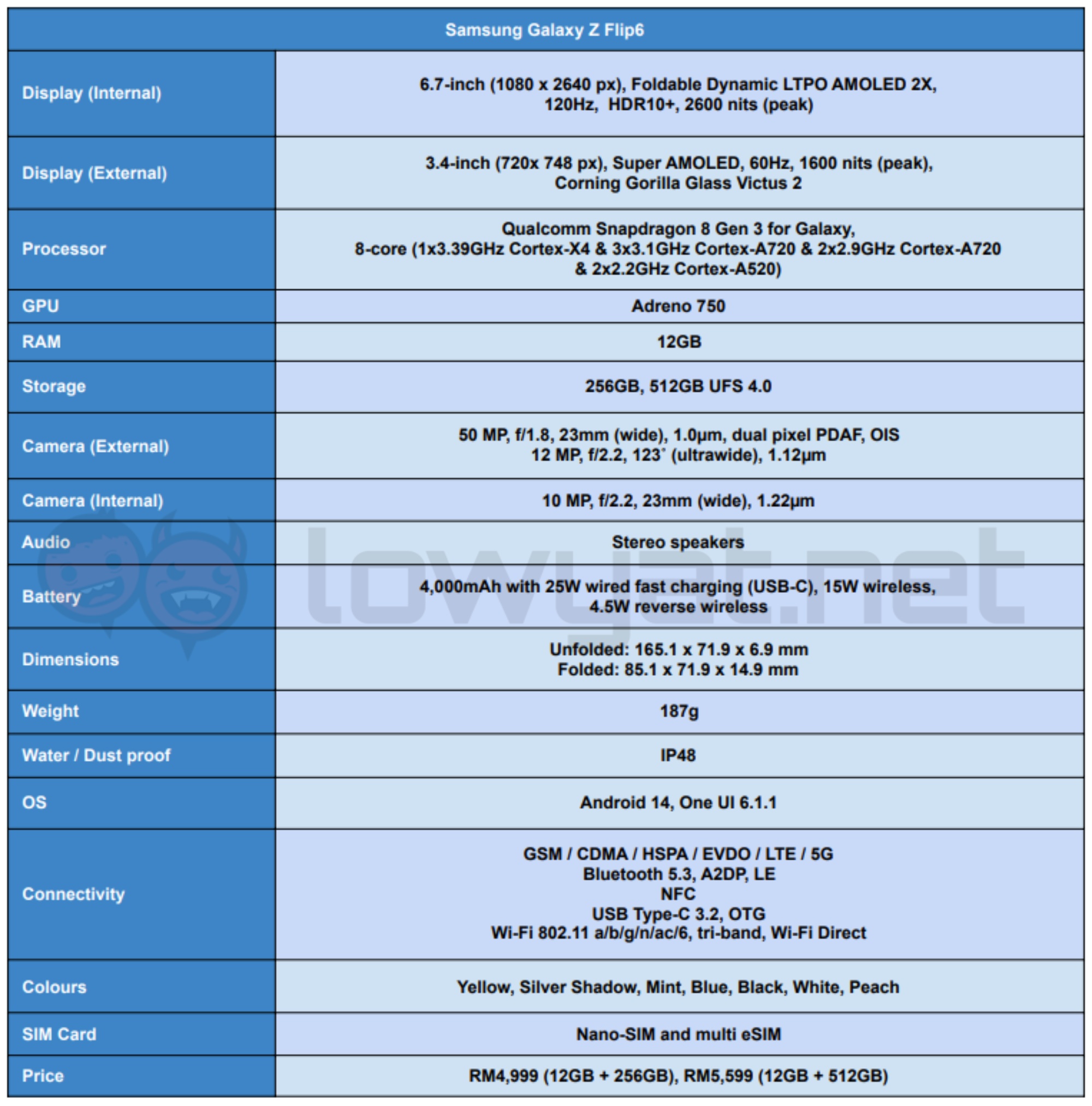 Samsung Galaxy Z Flip6 spec sheet
